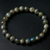 Bracelet en Labradorite - l'atelier d'eos